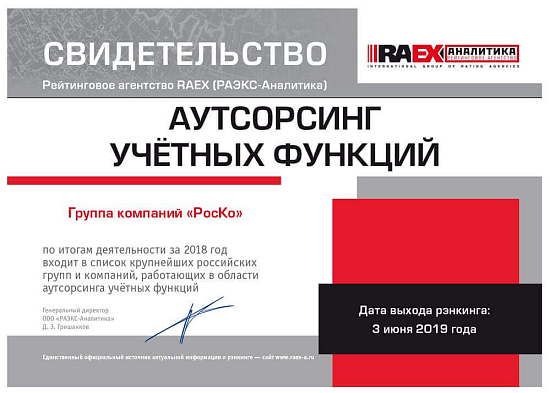 Свидетельство Рейтингового агентства RAEX
